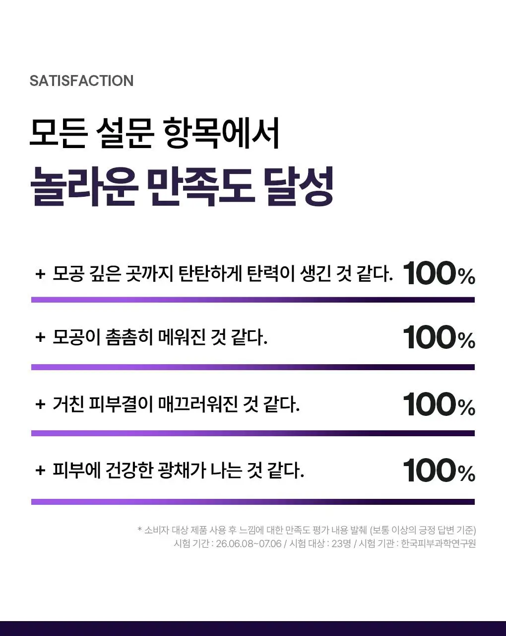 [업그레이드 모공탄력세럼] 메디힐 PDRN 더마 세럼 50+50mL 기획 상세페이지 25